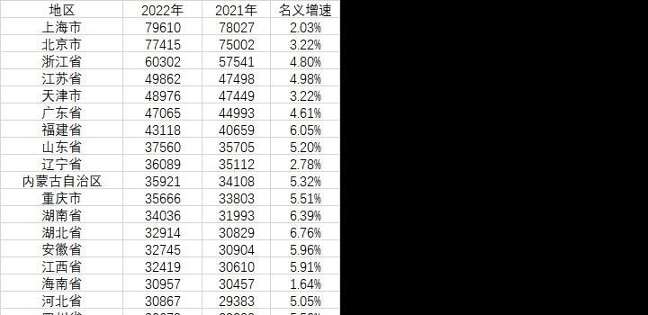 02月04日_星期六_在这里每天60秒读懂世界! 第3张插图