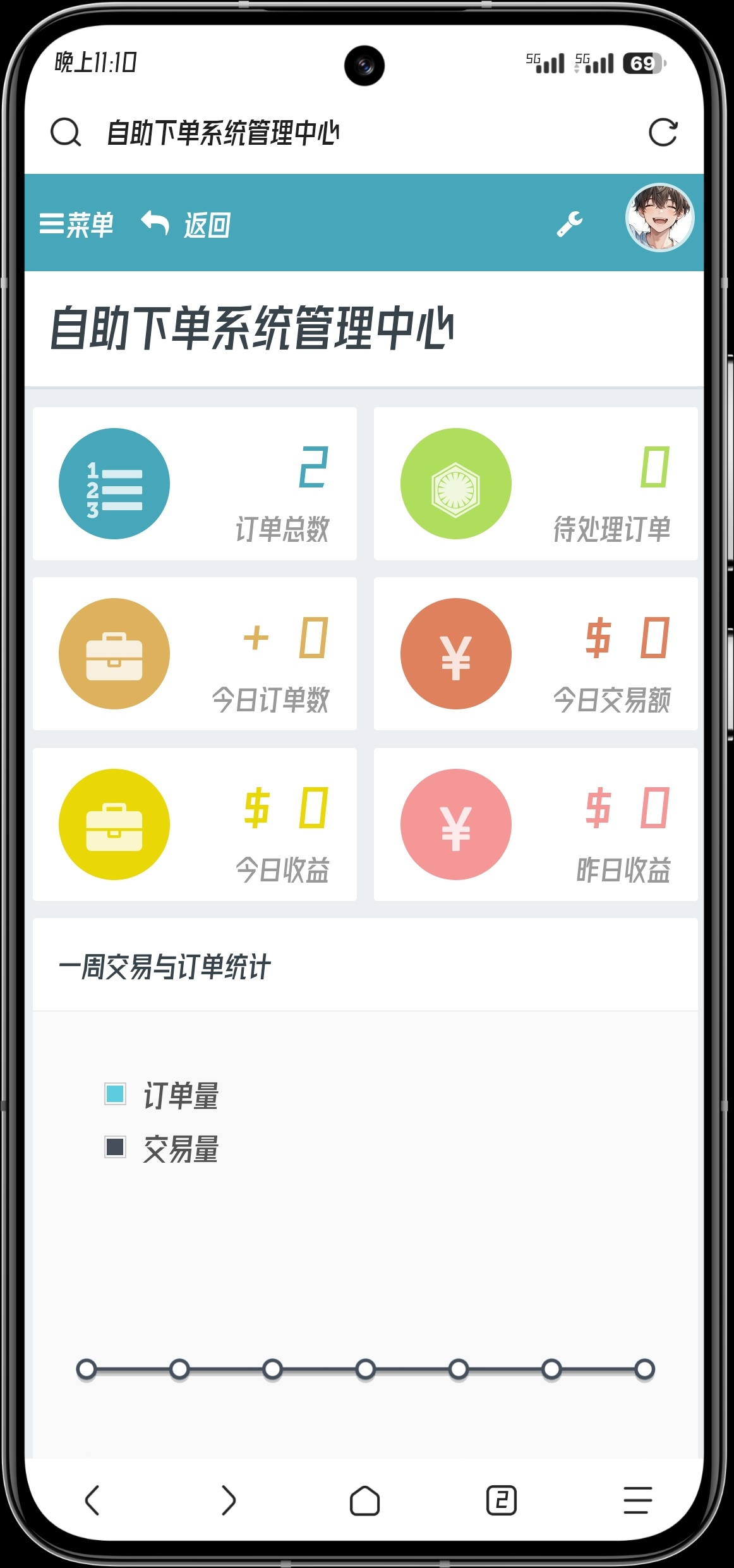 自用防黑云商城系统源码下载 第7张插图
