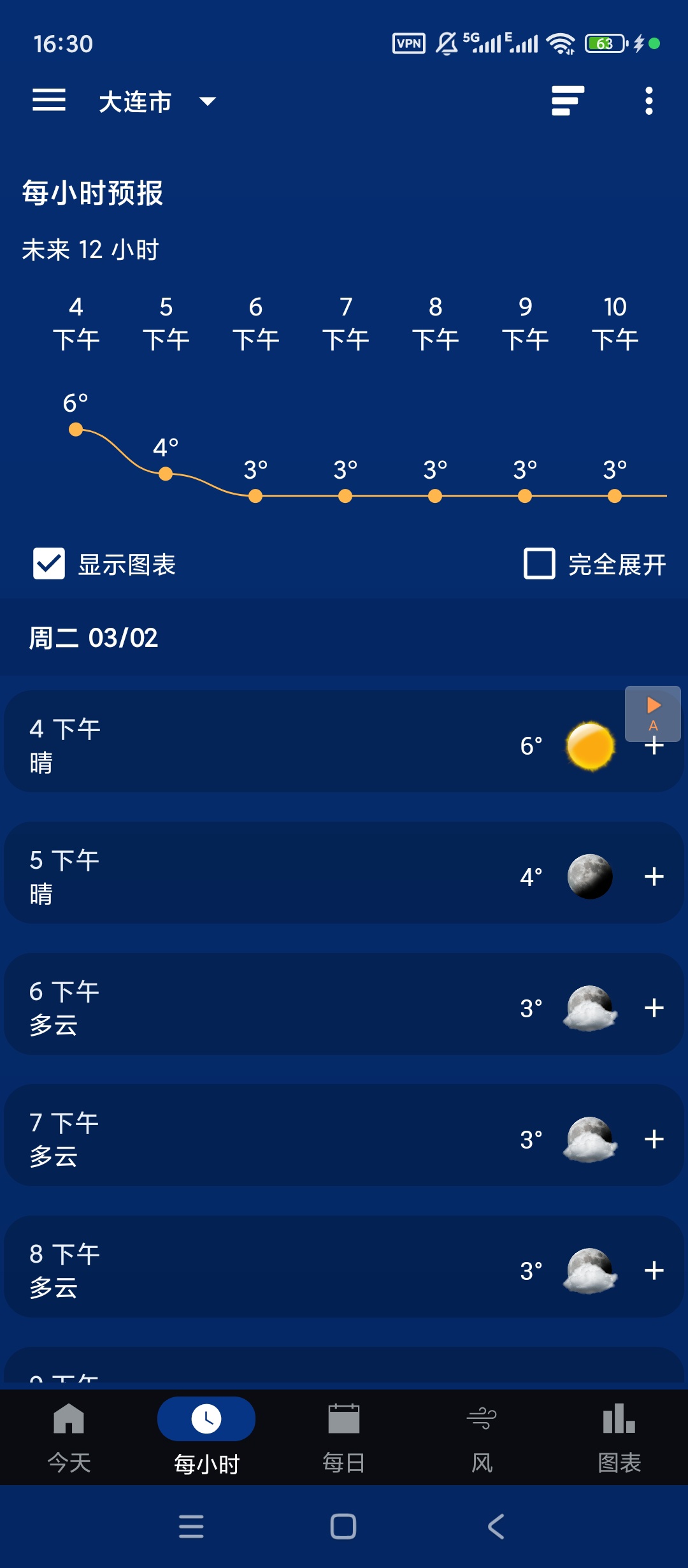 Transparent天气解锁高级版免费下载 v9.01.2 第6张插图