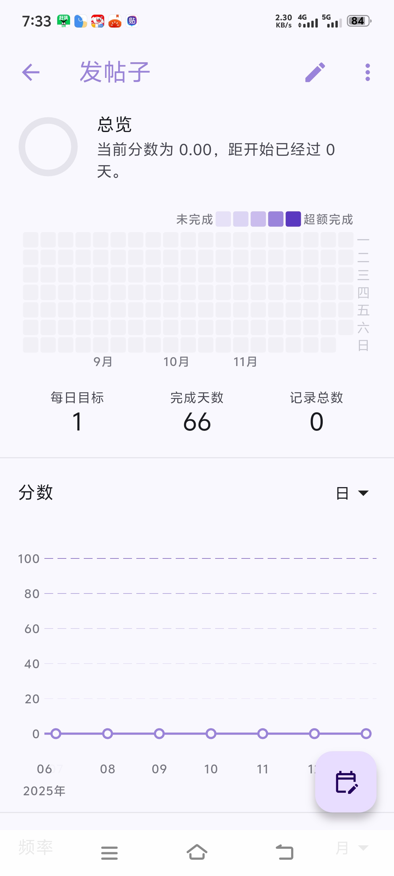 超多自律软件合集，让你的人生越来越好