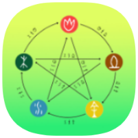 正五行择日1.0.8学习命理软件｜万年历 第3张插图