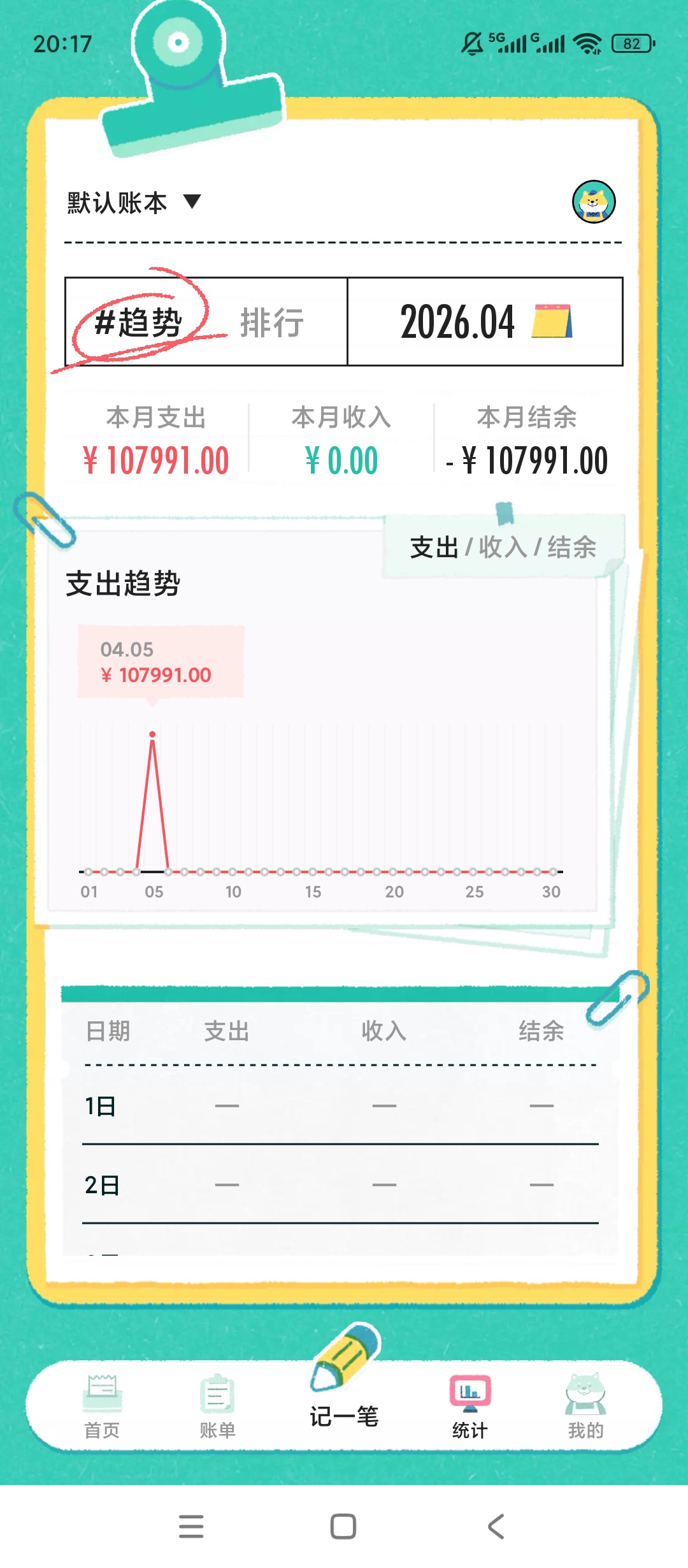 【原创解锁】阿柴记账本收支分类清晰安全记账超省心 第7张插图