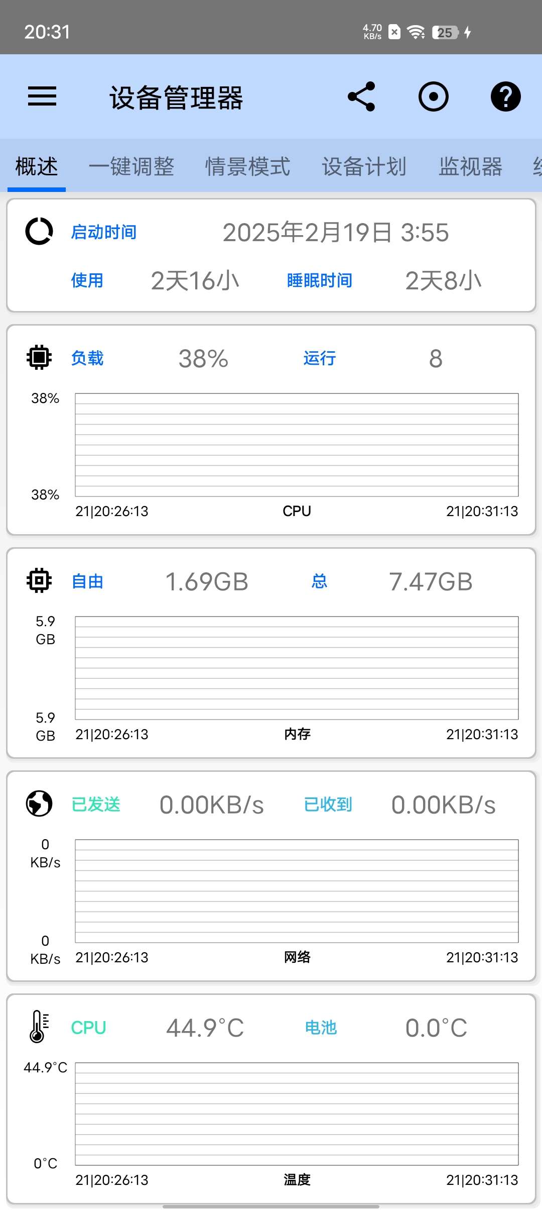 3C 一体工具箱 All-in-One Tool 第6张插图