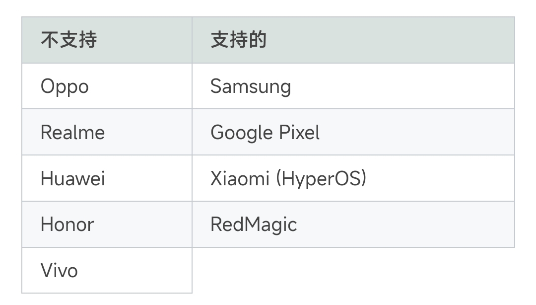 VectrasVM 2.91中文汉化版 (手机秒变电脑) 第7张插图