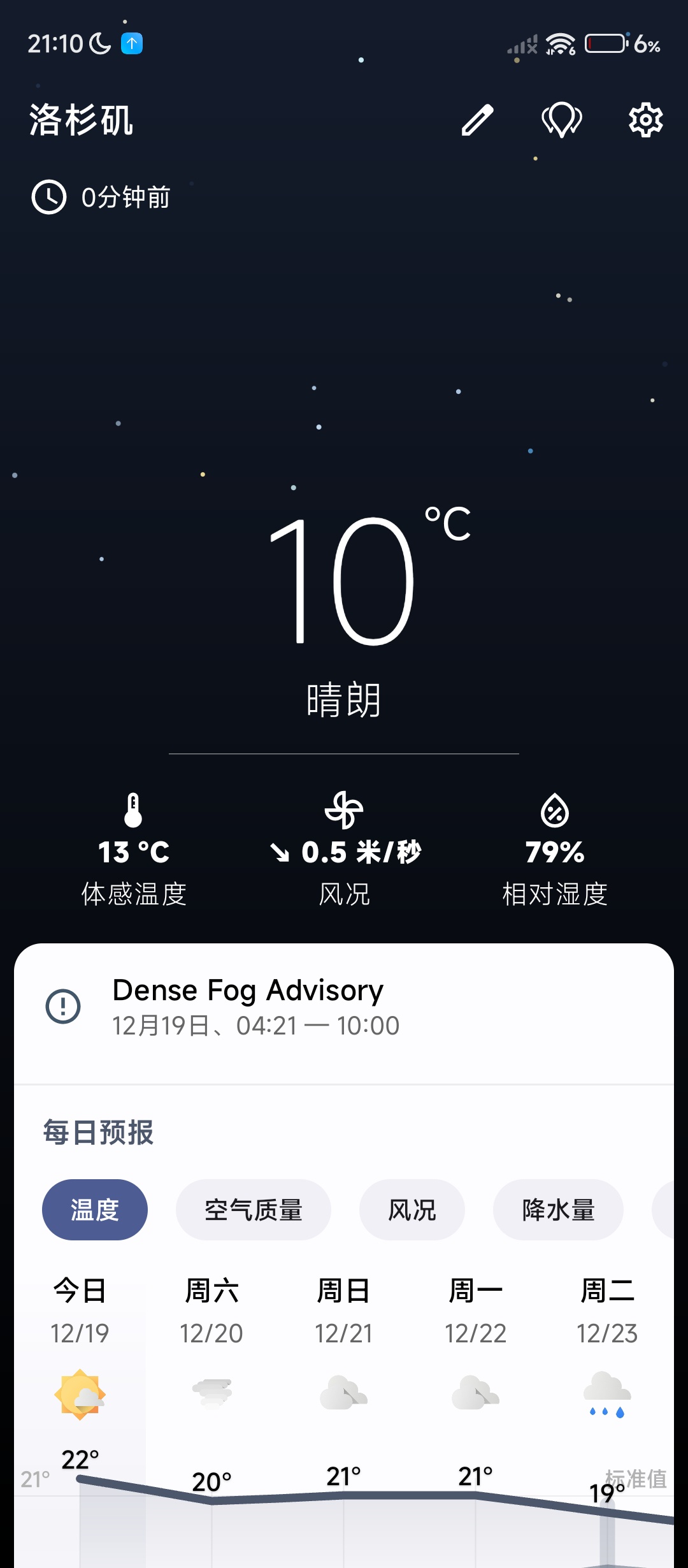 weather⭕可看全国全世界天气⭕免费无广 第6张插图