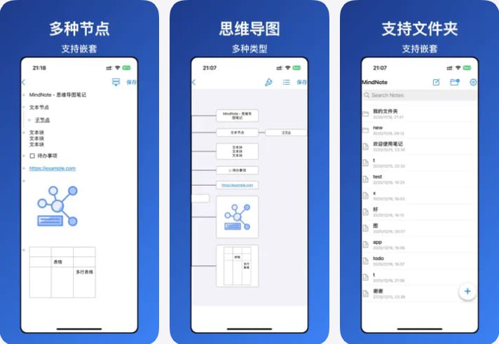 【内购限免】MindNote--思维导图笔记 第3张插图