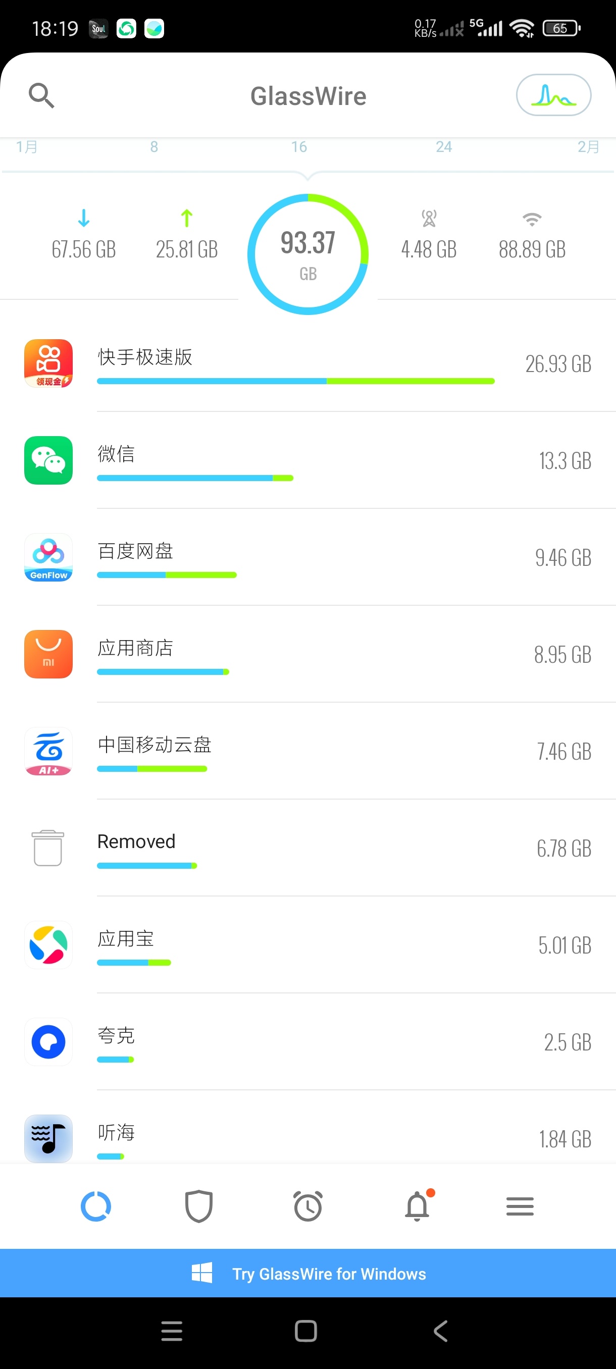 GlassWire 3.0.390r 安卓版，手机流量监控防火墙神器 第3张插图