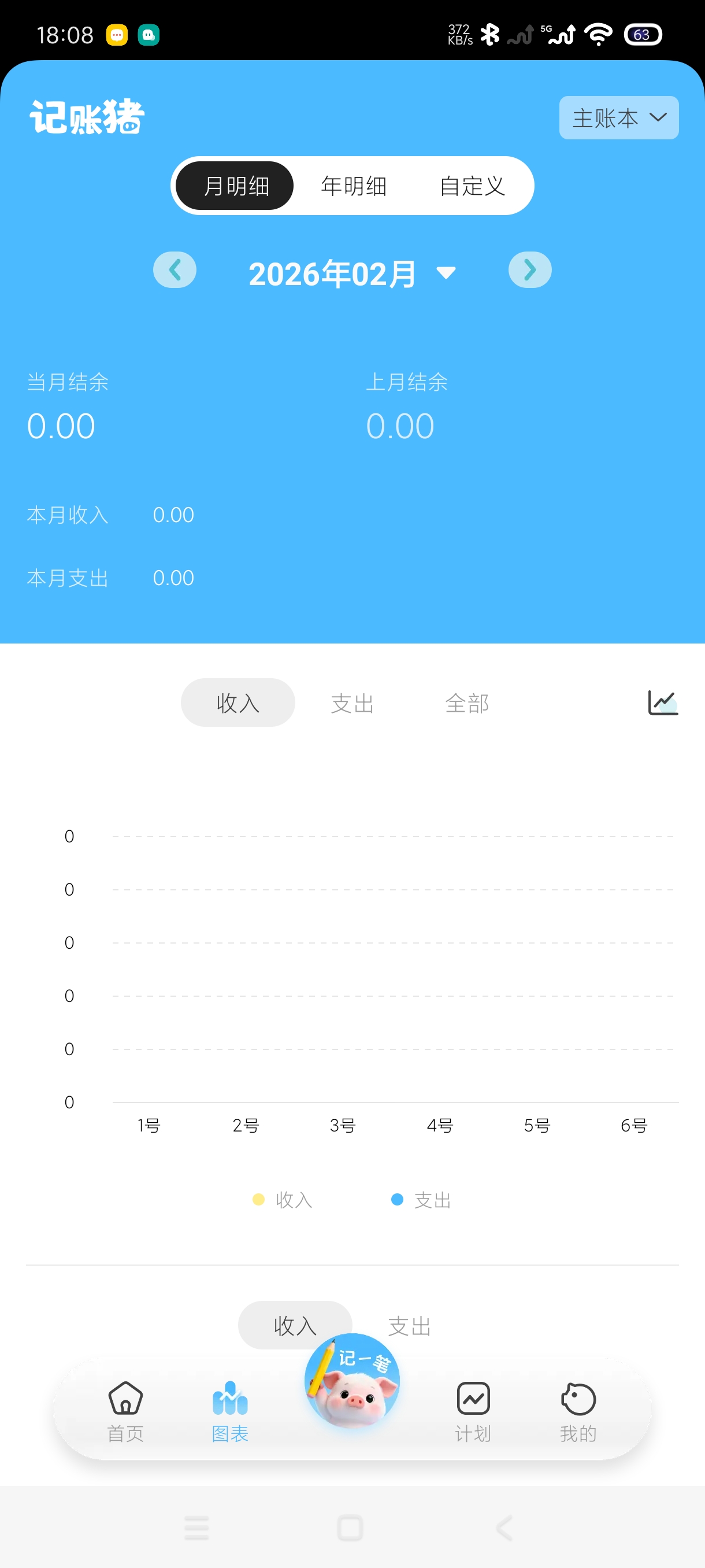 记账猪2.1.7安卓版，懒人记账神器已解锁高级版 第6张插图