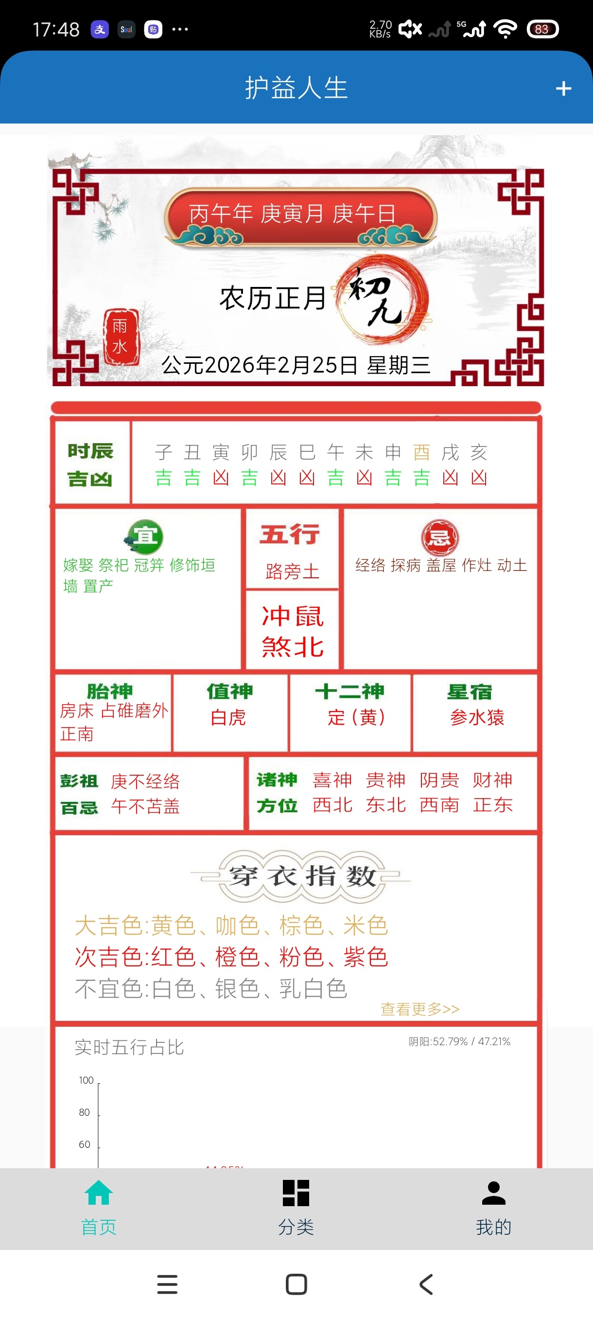 护益人生八字起名软件2.28版下载与功能介绍 第3张插图