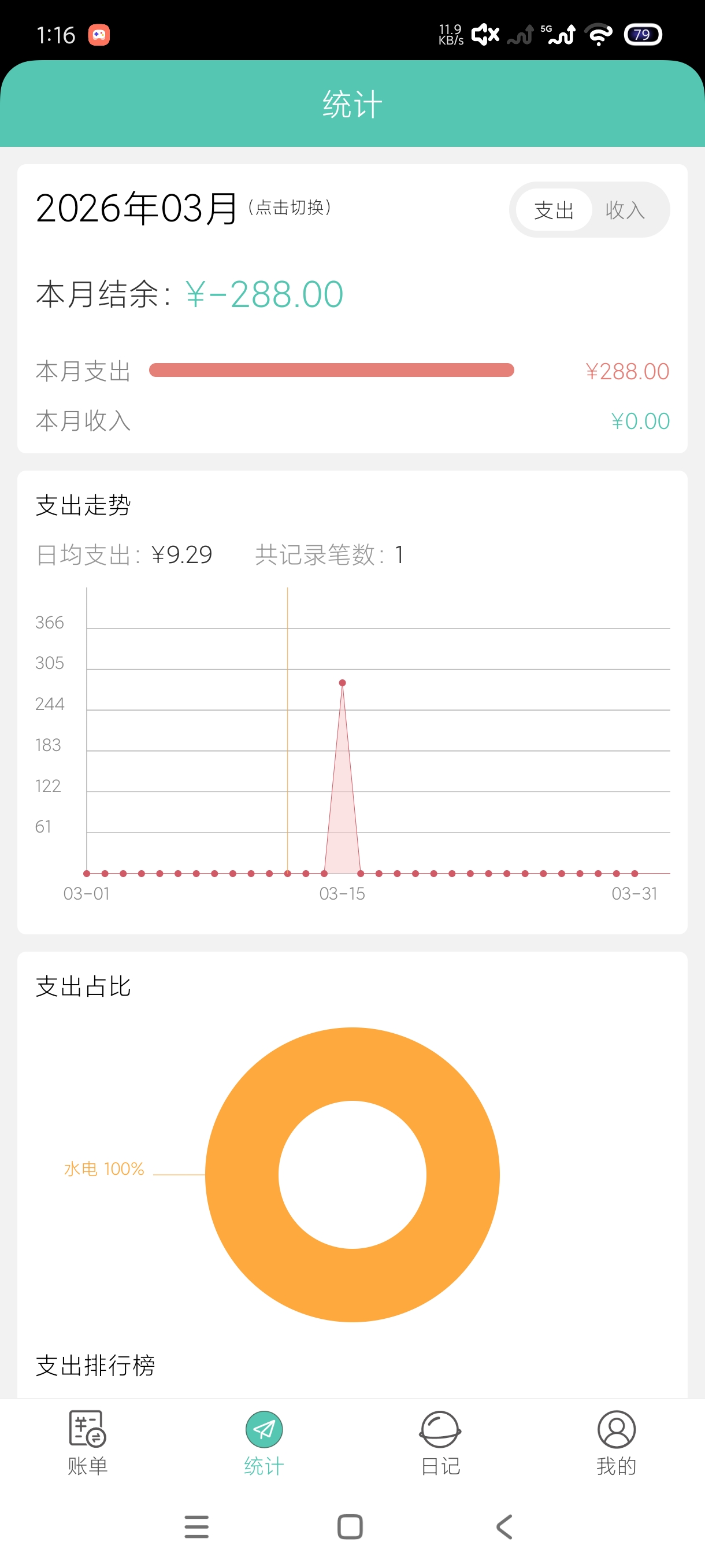 点滴记账本2.0.1安卓版下载，简洁无广记账软件 第8张插图
