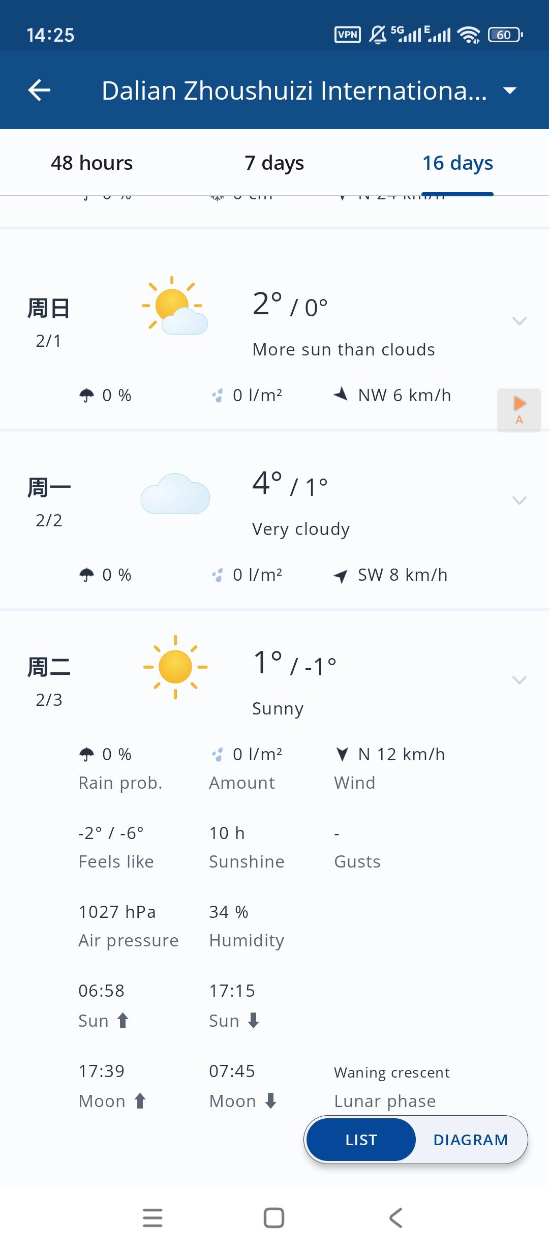 weather24天气高级版解锁分享 第8张插图