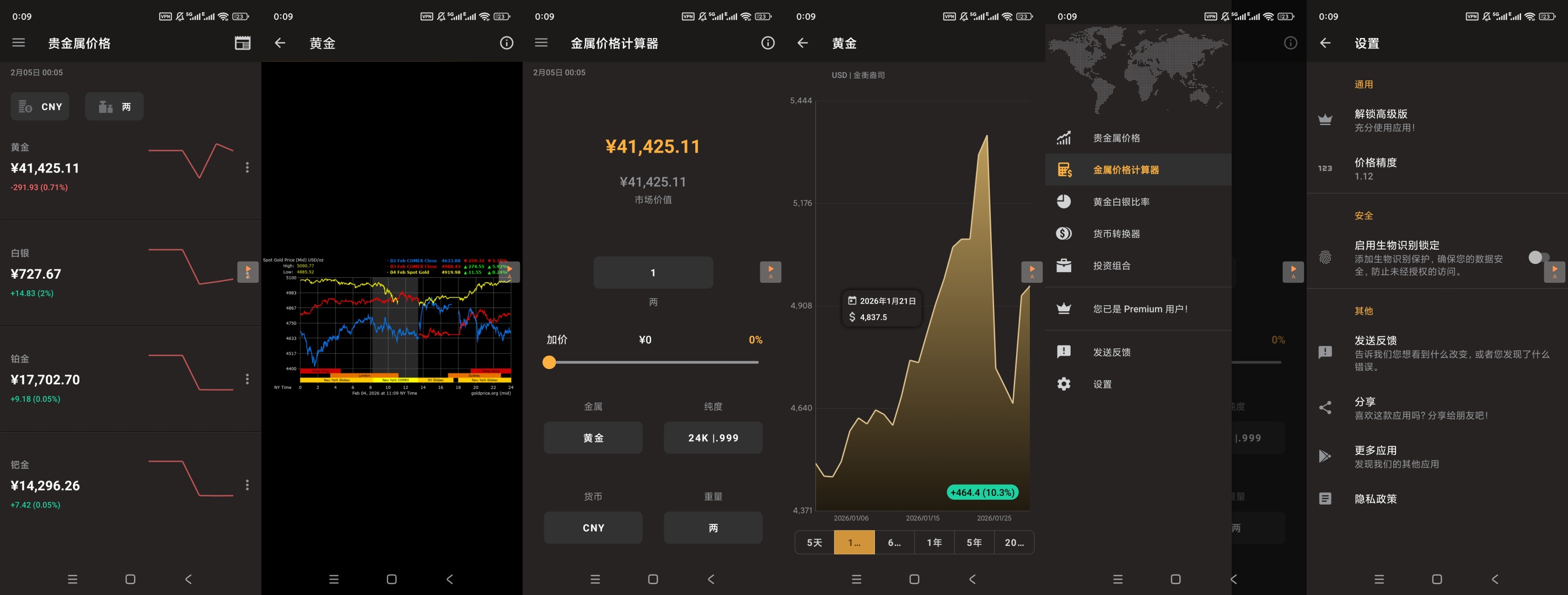 Goldo黄金白银价格 v5.3.2 高级版解锁下载 第11张插图