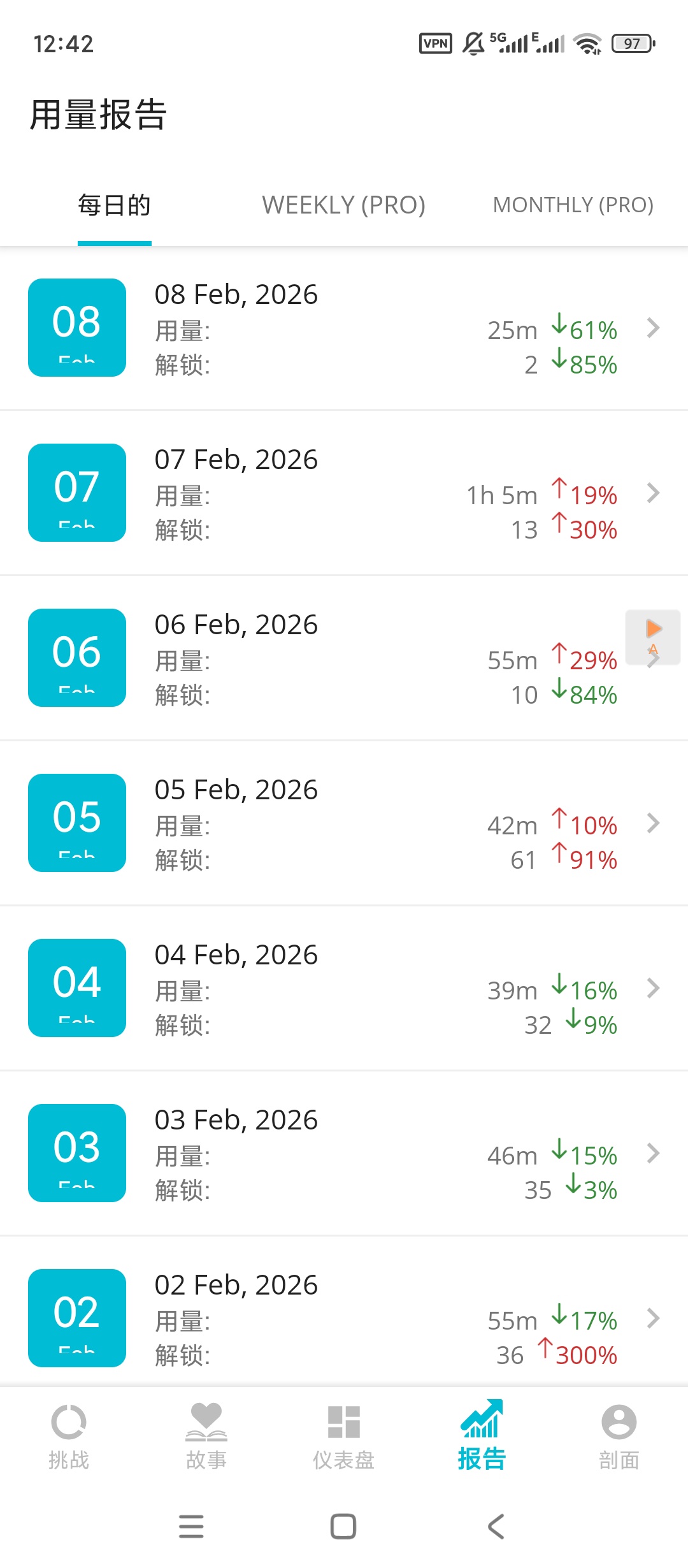 YourHour解锁高级版：帮你戒掉手机瘾的实用工具 第7张插图