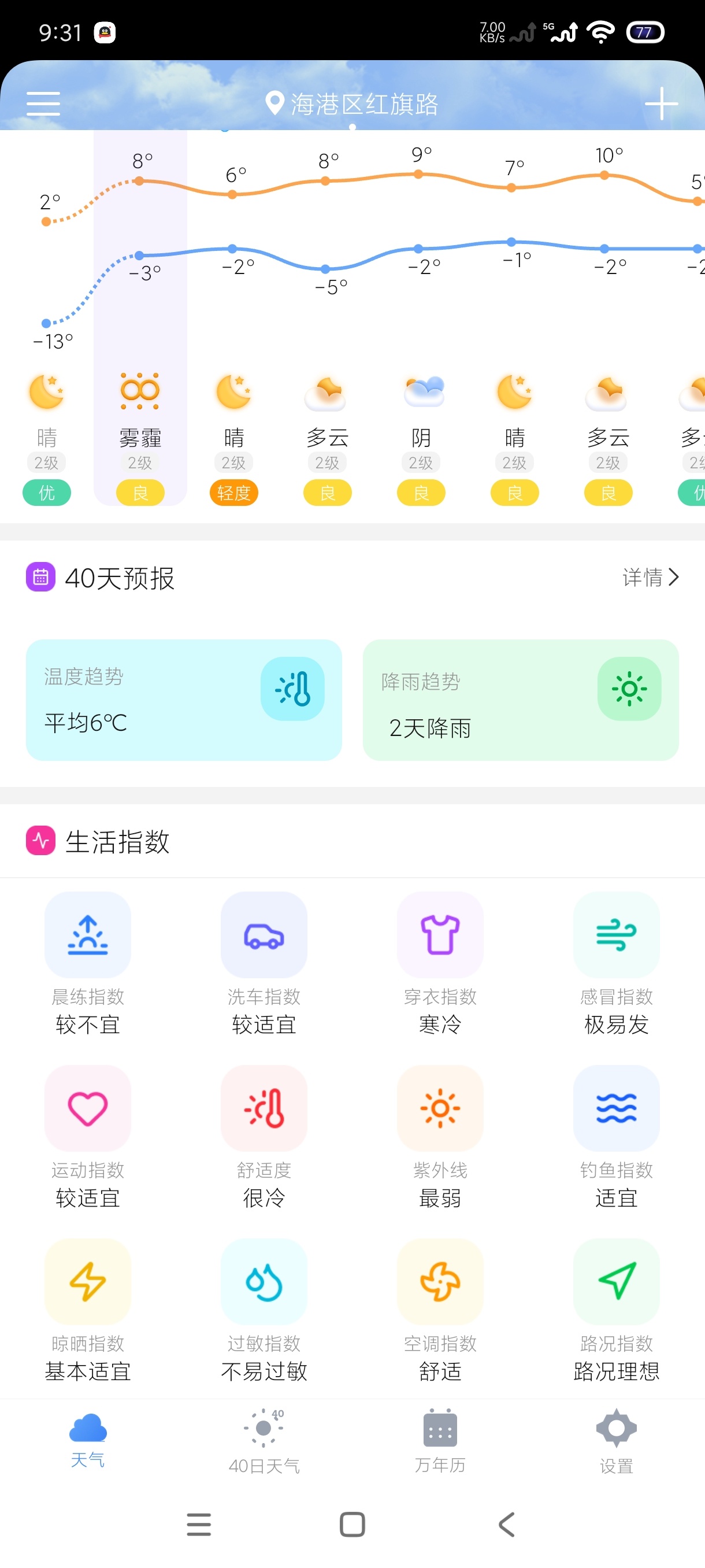 手机天气王5.0.1：分钟级精准天气预报，支持语音播报 第7张插图