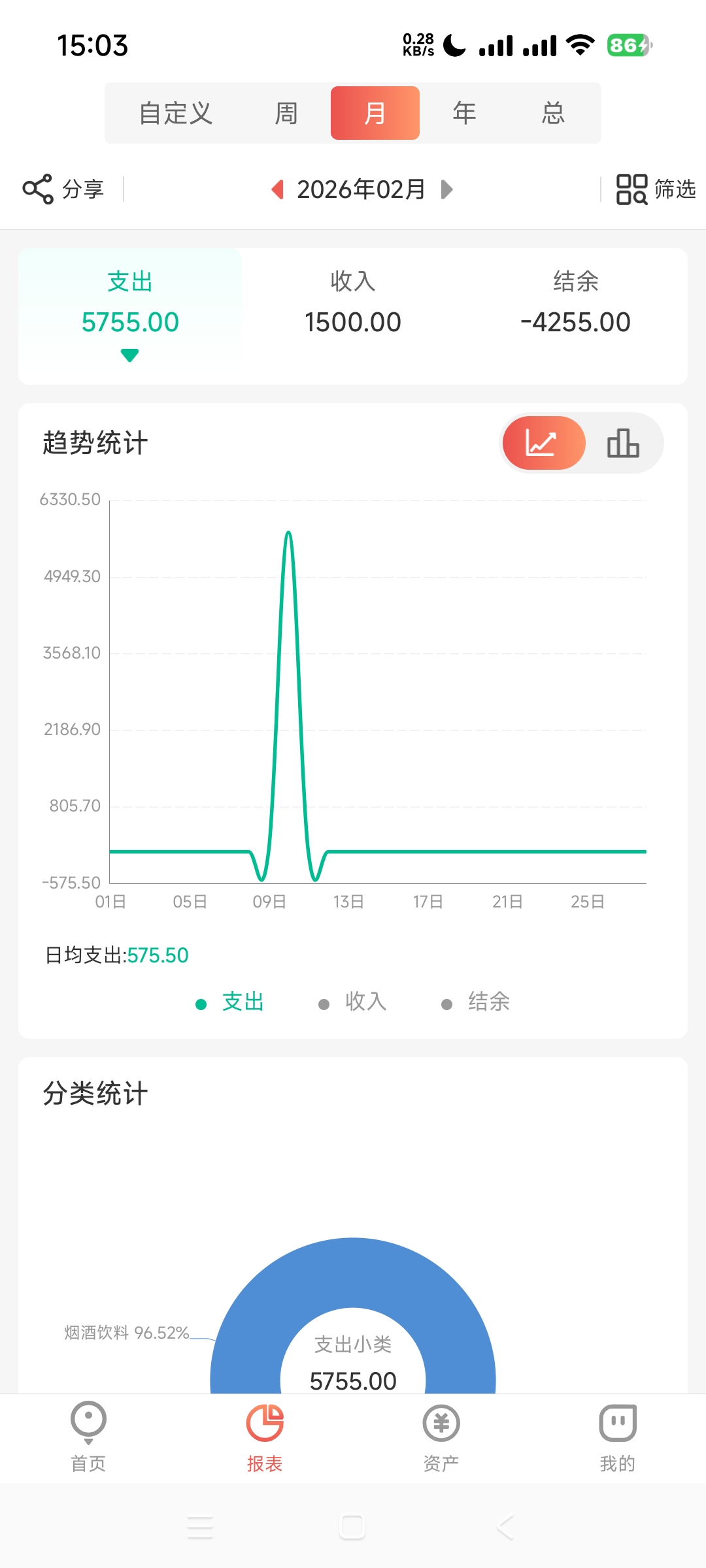 有鱼记账自动记账语音记账可导入微信支付宝账单 第6张插图