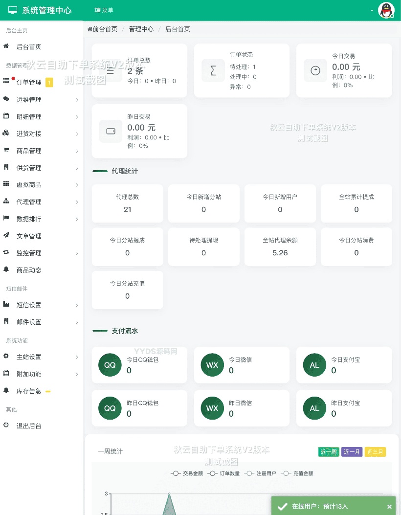 秋云云商城2.0美化版本下载与更新指南
