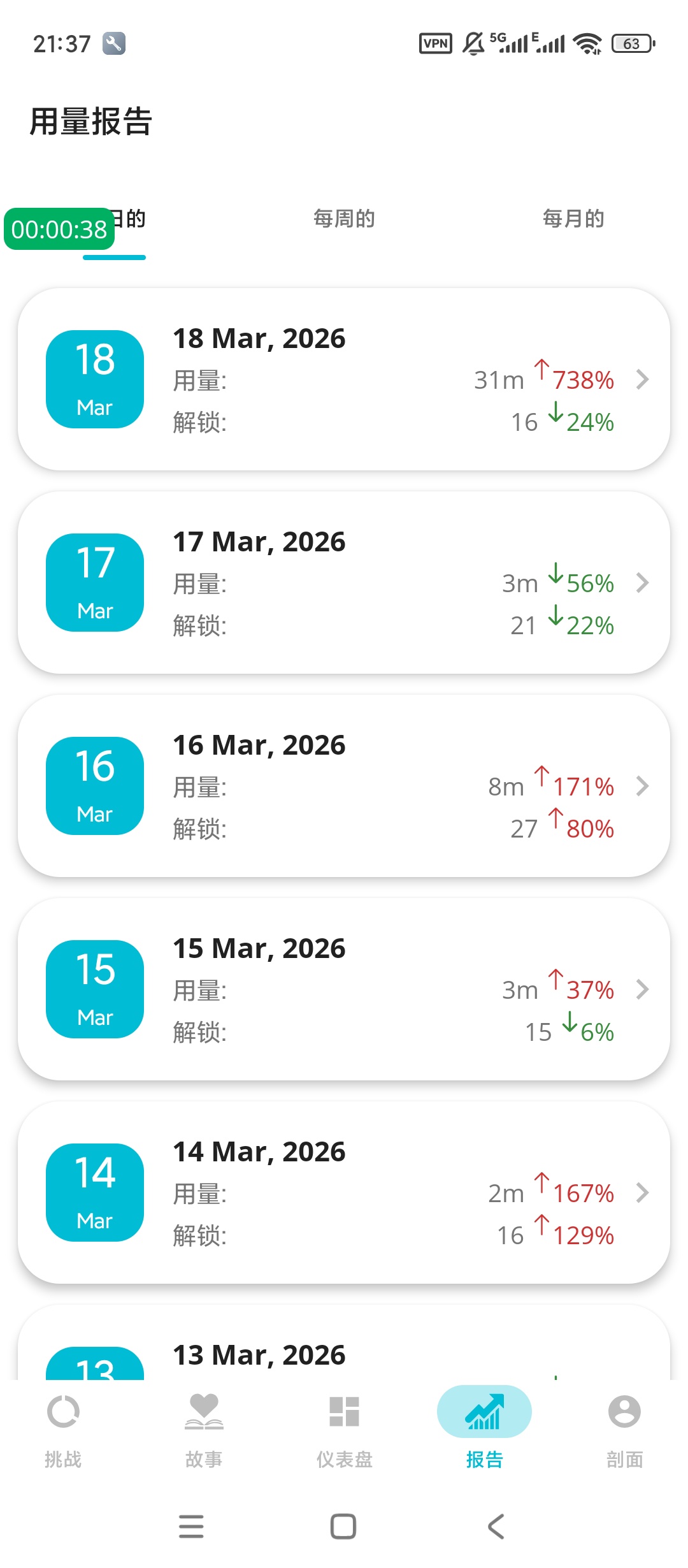 YourHour管控手机使用，提升专注力 第7张插图