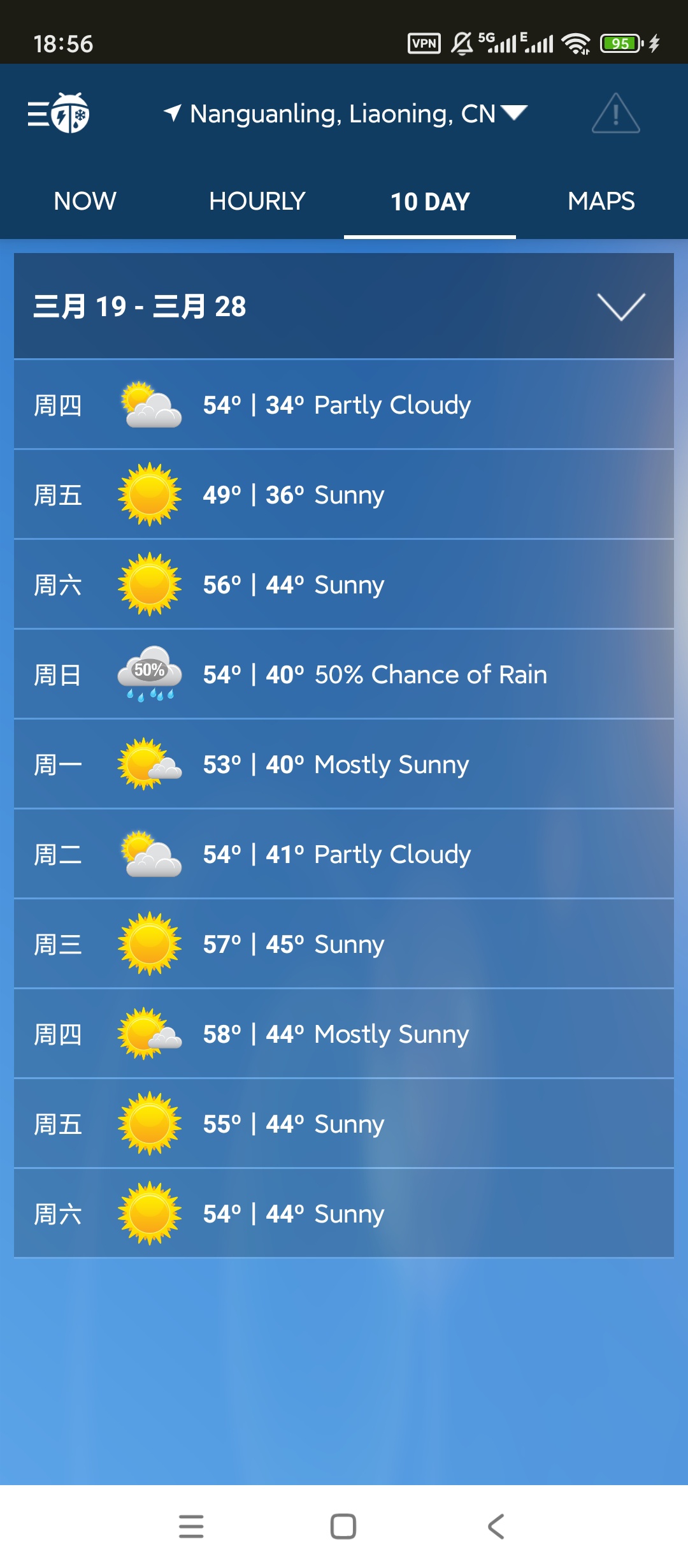 WeatherBug精准天气雷达实时预警 第6张插图