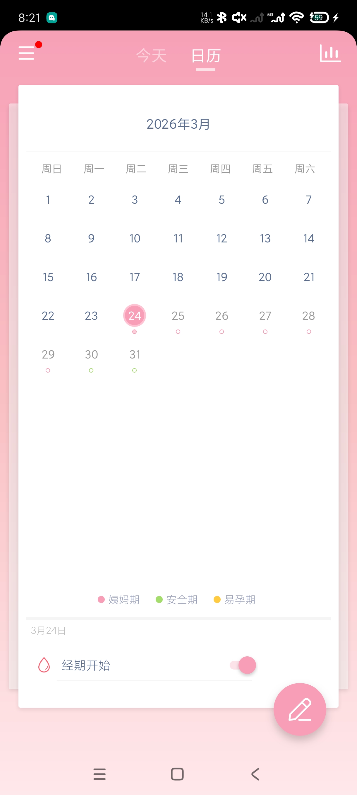 小仙女月记本1.8.30记录经期｜纯净版 第8张插图