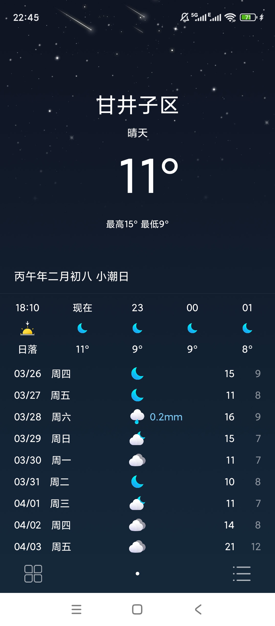 【分享】全球天气🔥精准覆盖全国🔥实时预报超详细🔥