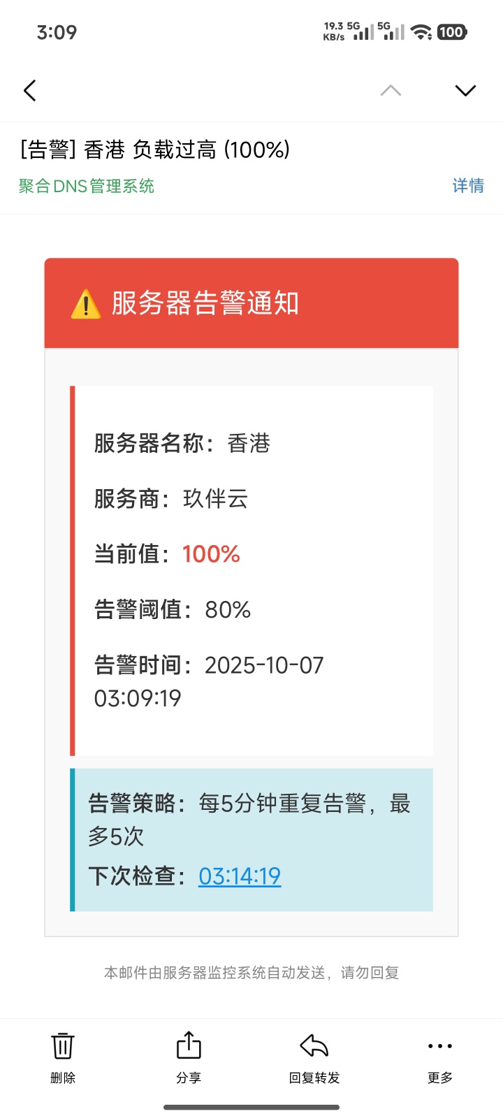 宝塔面板服务器监控2.0上线 第6张插图
