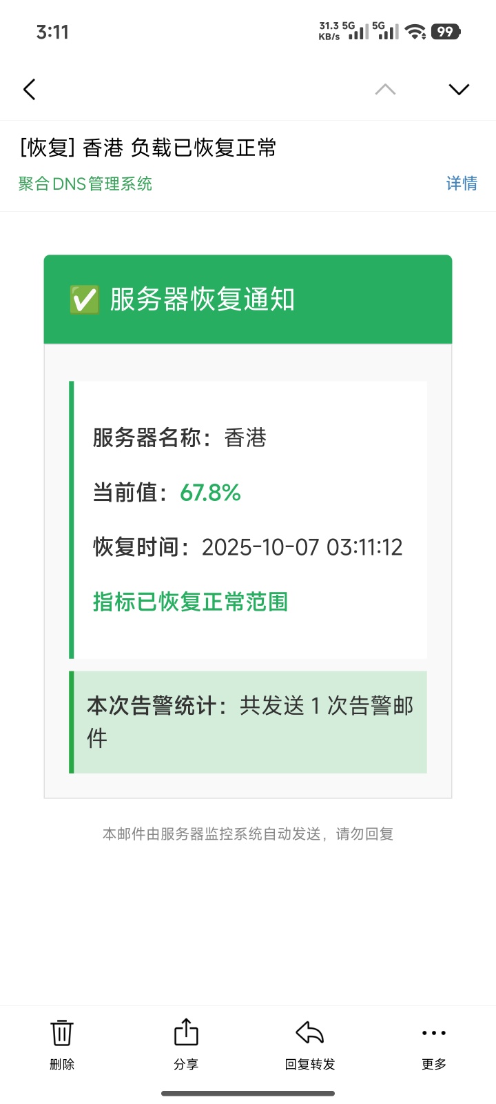 宝塔面板服务器监控2.0上线 第7张插图