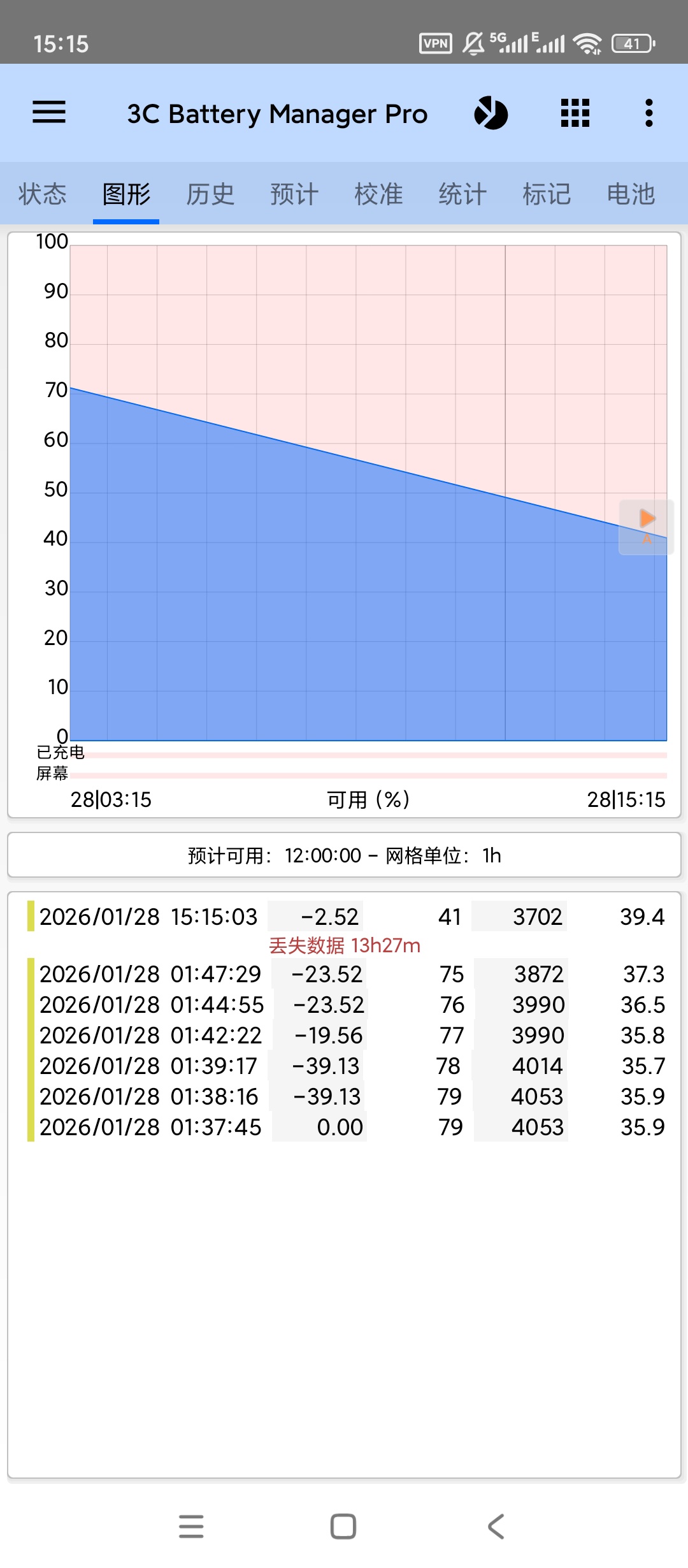 3C电池管理器高级版下载 v4.9.8a 第6张插图