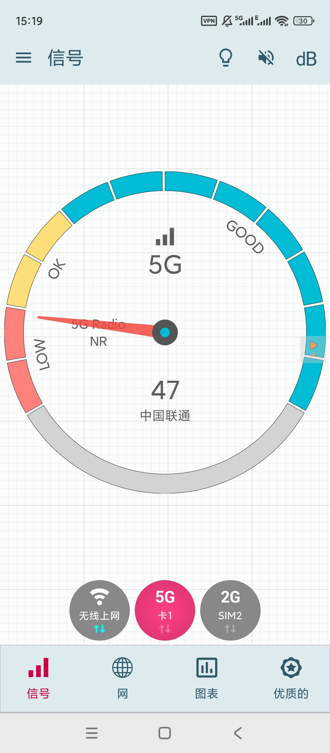 Signal信号检测高级版v29.1.1解锁分享 第3张插图