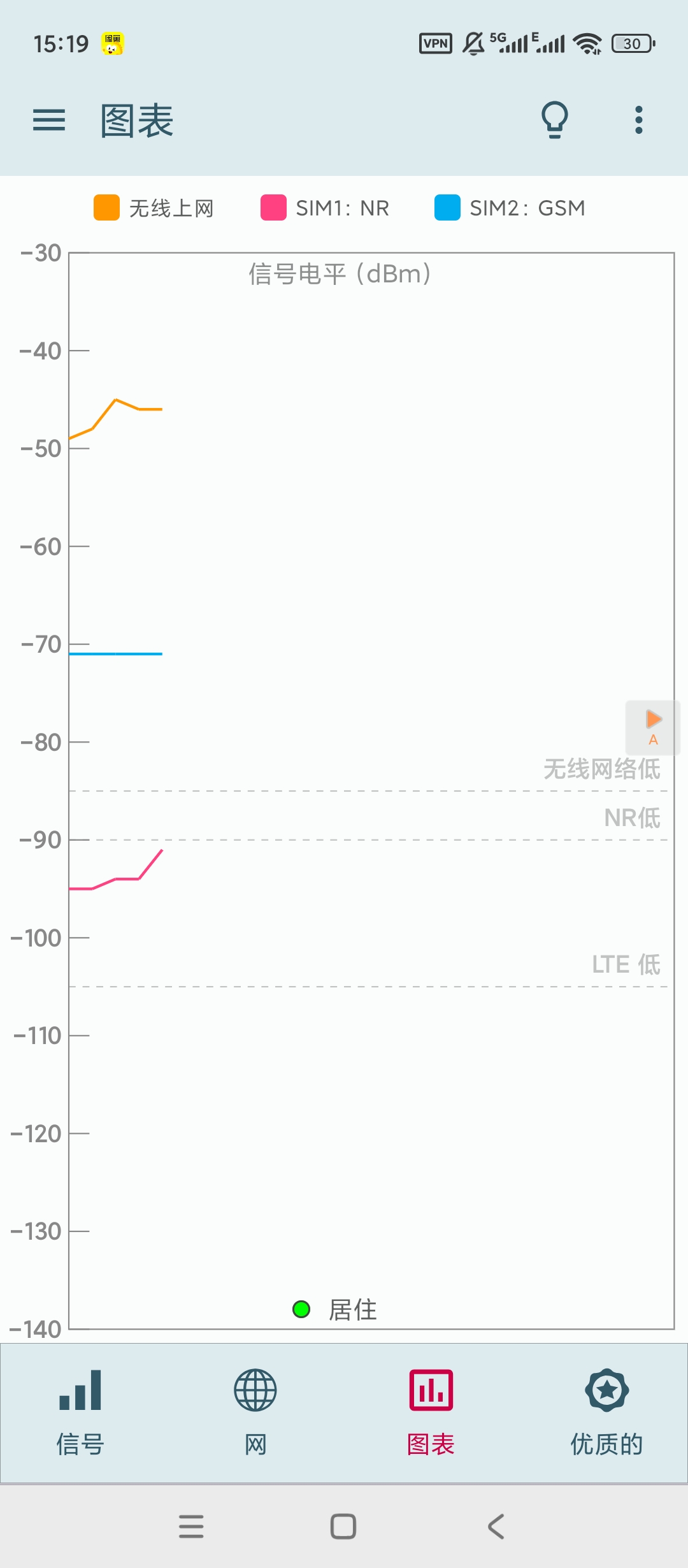 Signal信号检测高级版v29.1.1解锁分享 第6张插图