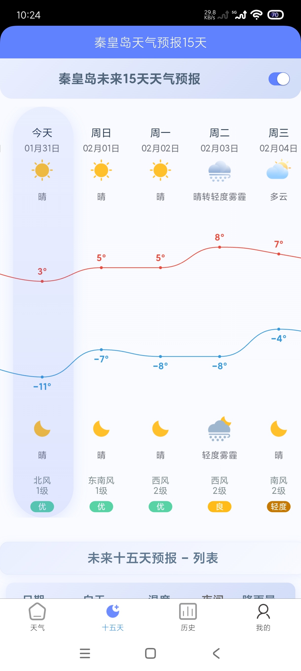 千问天气1.2.24：安卓天气神器，超准预测纯净版下载 第6张插图