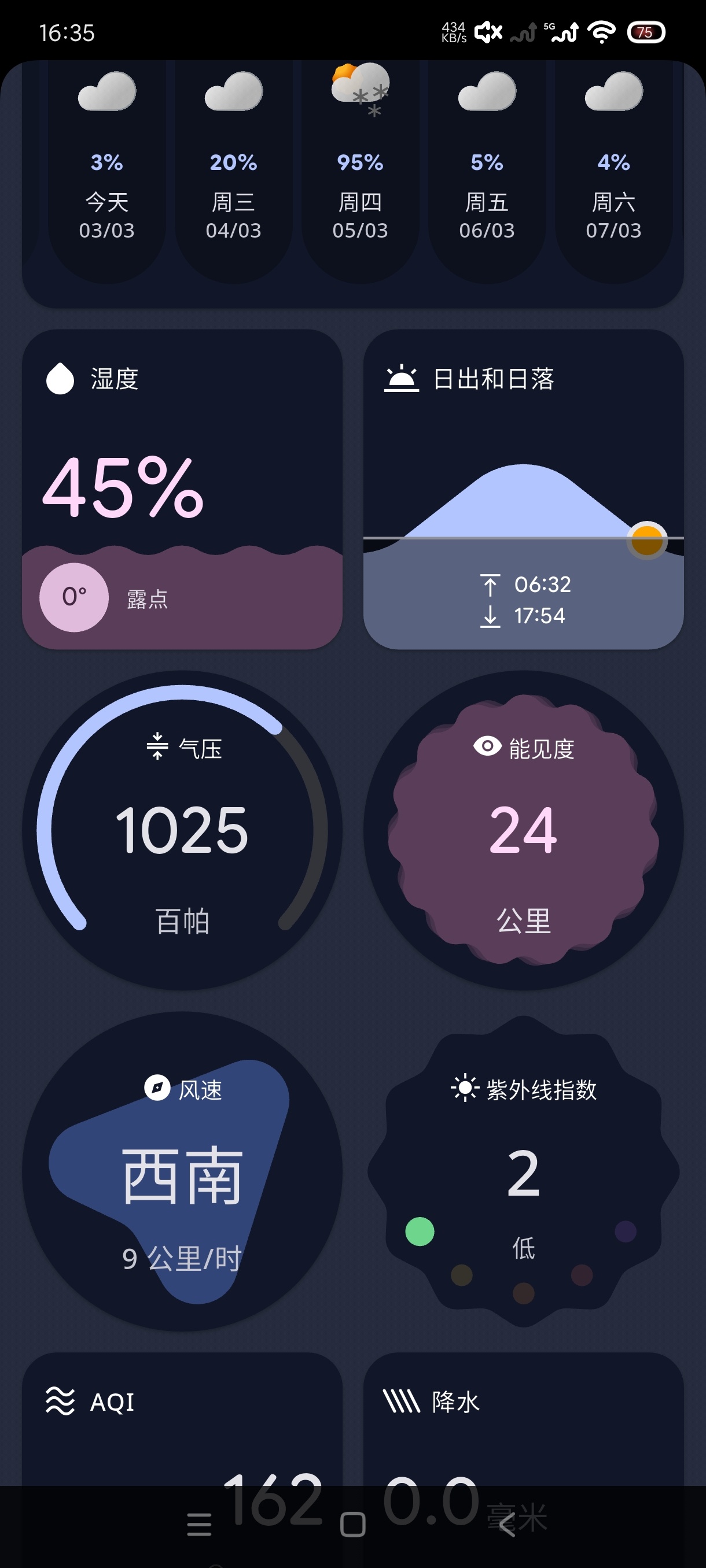 Weather Master 2.7.1 安卓版下载 第6张插图