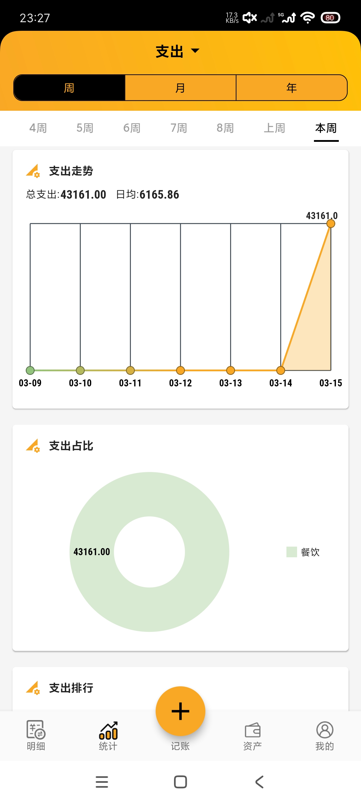 记账呀1.7安卓版下载，记账神器页面好看整洁 第8张插图