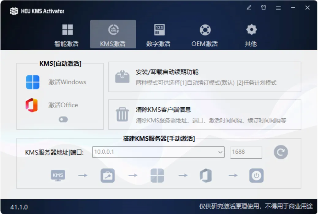 hue 一键激活office等各种工具 解锁会员 第3张插图