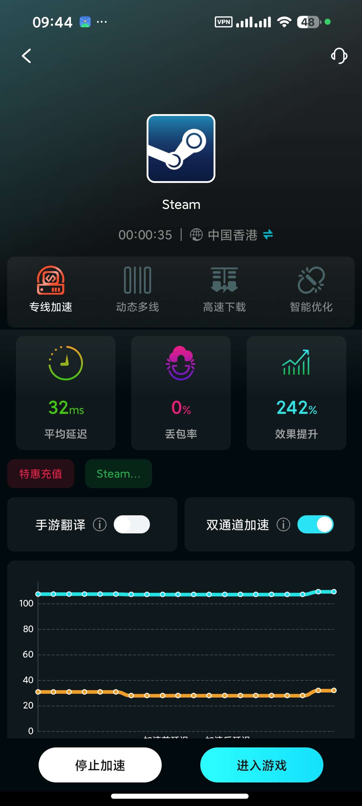 游帮帮手游加速热门手游大作免费加速⭕手游实时翻译 第9张插图 游帮帮手游加速热门手游大作免费加速⭕手游实时翻译 第9张插图
