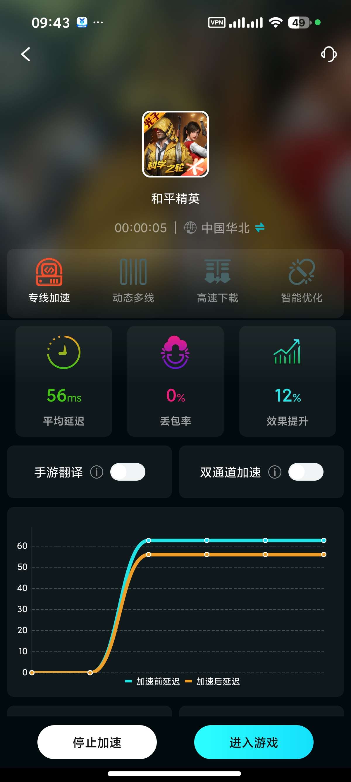 游帮帮手游加速热门手游大作免费加速⭕手游实时翻译 第8张插图 游帮帮手游加速热门手游大作免费加速⭕手游实时翻译 第8张插图