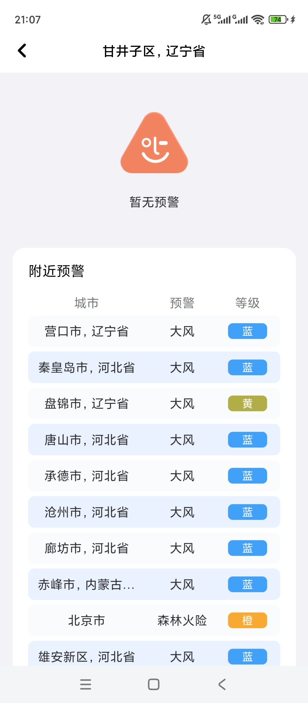 和风天气精准预报15天全球天气可视化超好用 第8张插图 和风天气精准预报15天全球天气可视化超好用 第8张插图