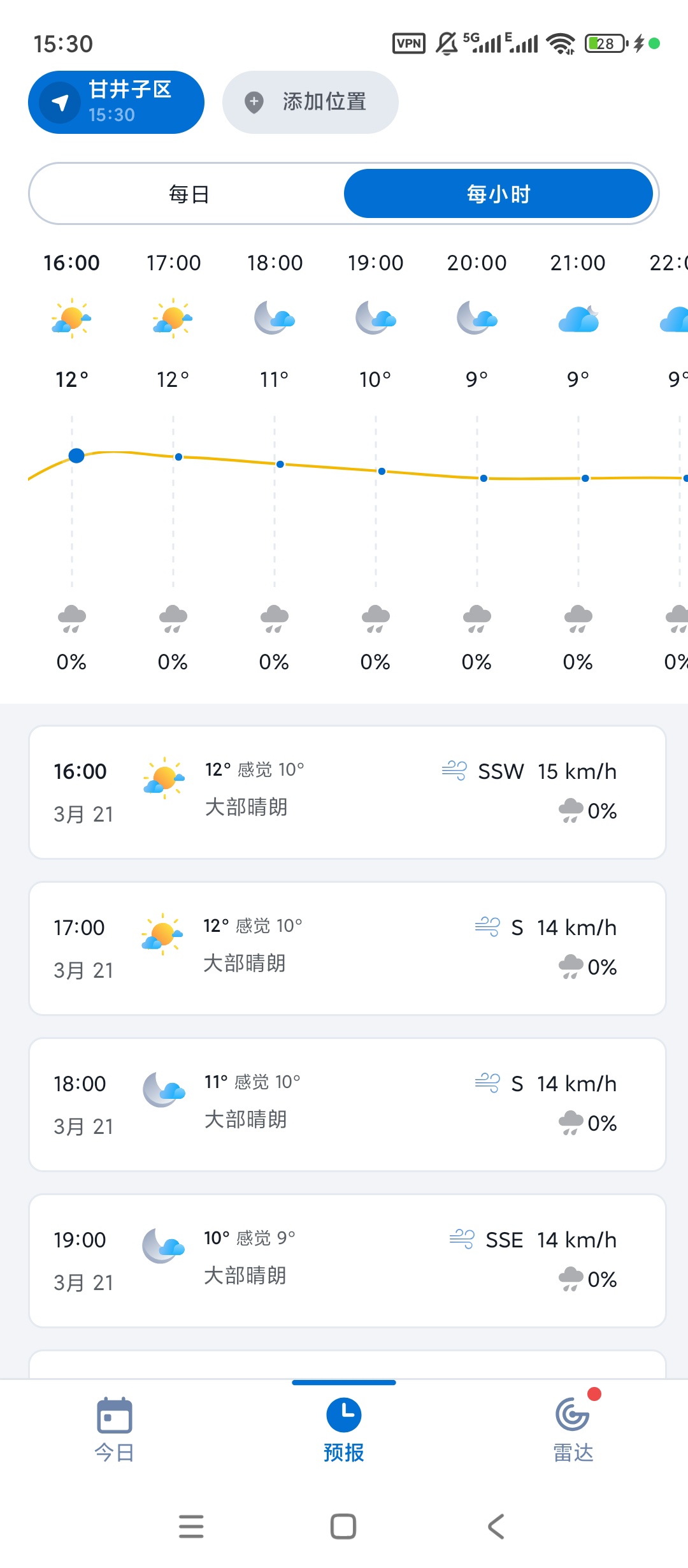 1Weather十日精准预报恶劣天气预警出行超安 第6张插图 1Weather十日精准预报恶劣天气预警出行超安 第6张插图