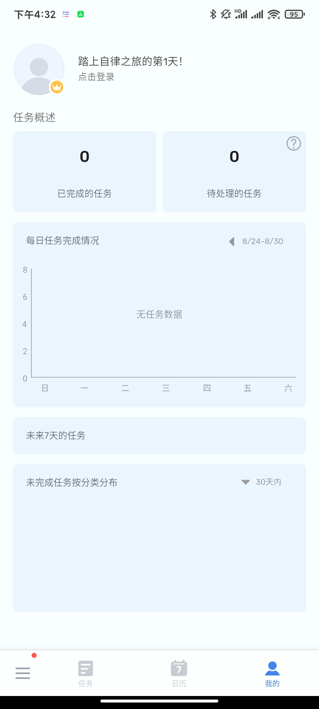 去做清单1.03.09高级版高效工作自律生活 第8张插图 去做清单1.03.09高级版高效工作自律生活 第8张插图